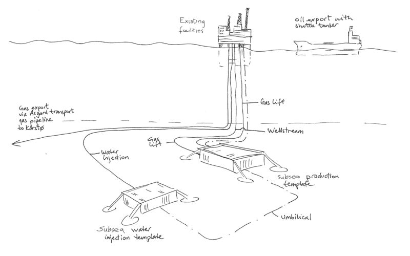 Typisk serviettskisse jeg vil lage for å enes om innhold til konseptet. Denne er ofte basert på tekniske tegninger og kart for å få korrekte detaljer om himmelretning, nærliggende installasjoner m.m. Napkin sketch early phase
