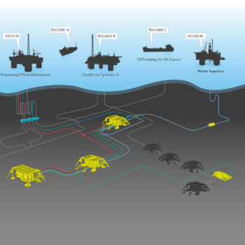 Mariafeltet til Harbour Energy Mariafeltet til Harbour Energy