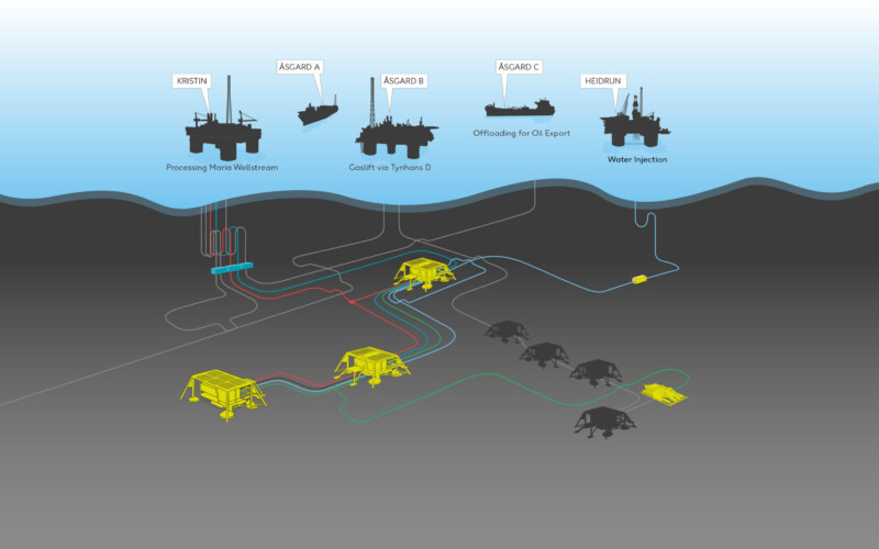 Mariafeltet til Harbour Energy Mariafeltet til Harbour Energy