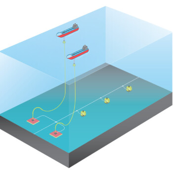 CO2 lagringskonsept (CCS) med tankbåter CO2 lagringskonsept (CCS) med tankbåter