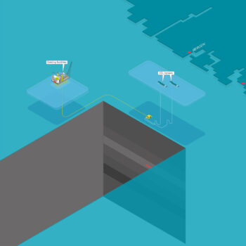 CCS konsept utbygging CCS konsept utbygging