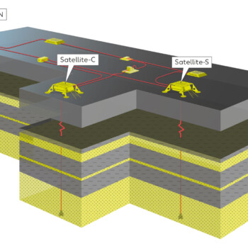 CCS utbygging konseptillustrasjon CCS utbygging konseptillustrasjon