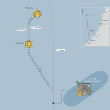 Utbygging konsept undervanns bunnrammer (subsea template) Utbygging konsept undervanns bunnrammer (subsea template)