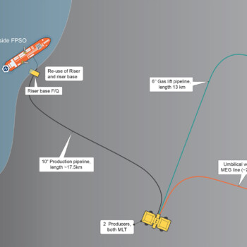 Konseptillustrasjon, utbyggingsløsning Konseptillustrasjon, utbyggingsløsning