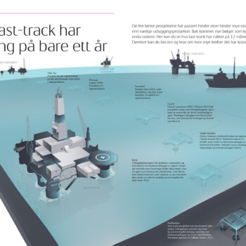 Konseptillustrtasjon for Statoil (Equinor) - Fast track subsea utbygging Konseptillustrtasjon for Statoil (Equinor) - Fast track subsea utbygging